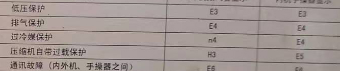 黄山空调电话在哪里找